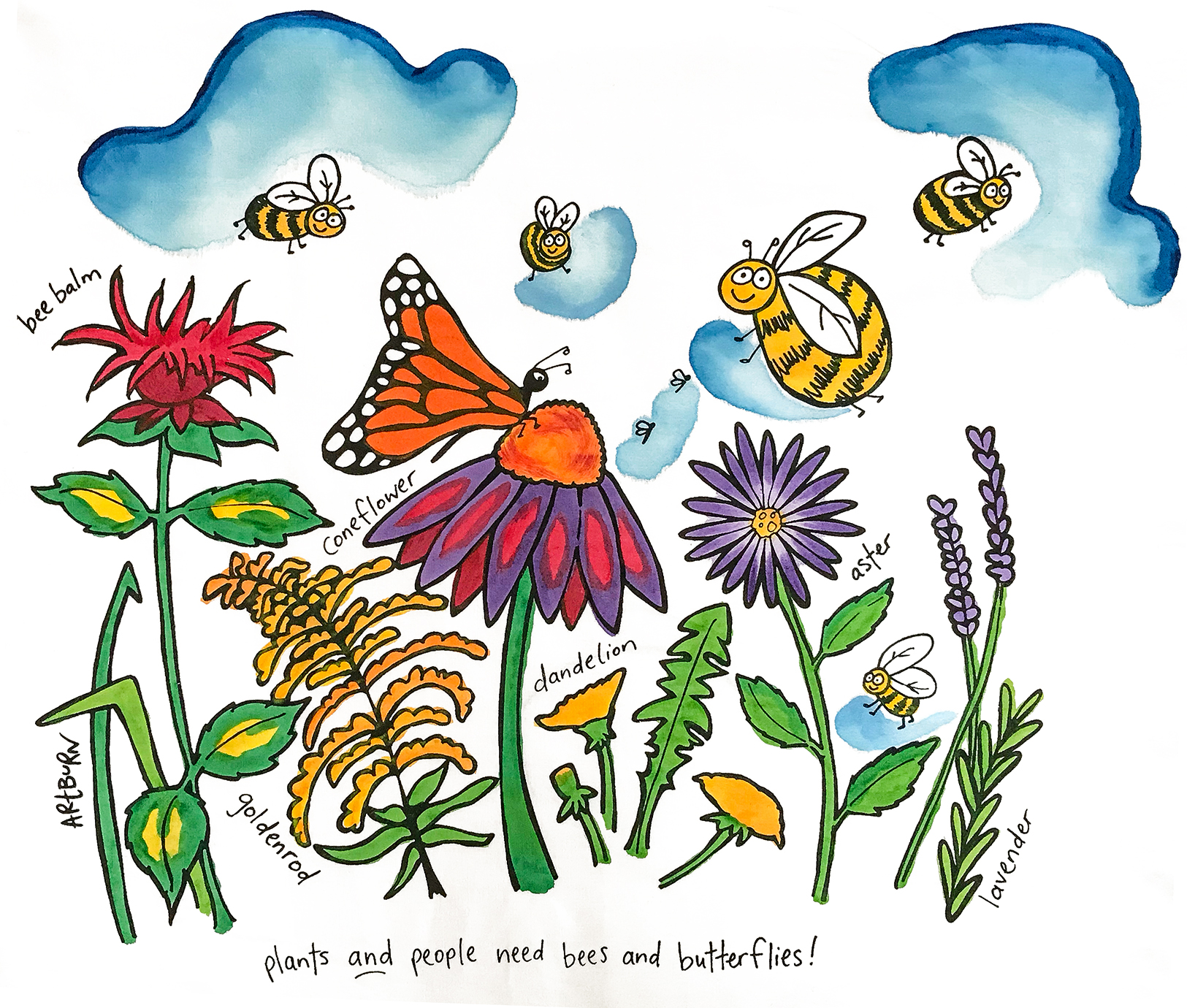 Painting Kits For Kids » NEW design for 2020 Plant a Pollinator Garden!
